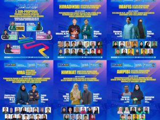 5 Organisasi Mahasiswa UM Metro Lolos Hibah PPK Ormawa Kemdikbudristek 2023