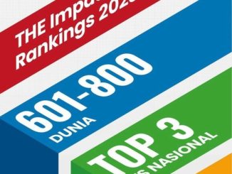 THE Impact Rankings Beri Penghargaan pada UMY sebagai Universitas Kelas Dunia