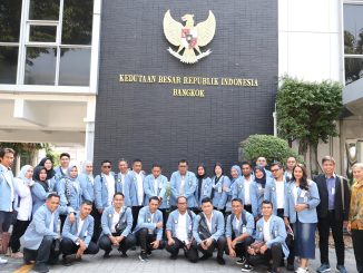 Kunjungan Mahasiswa Pascasarjana Universitas Muhammadiyah Maluku Utara: Mempererat Kerja Sama Internasional