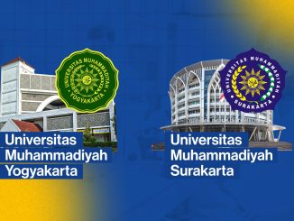 2 Kampus Muhammadiyah Masuk Daftar Universitas Terbaik Dunia