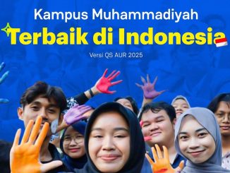 Lima Kampus Muhammadiyah Terbaik di Indonesia Versi QS AUR 2025