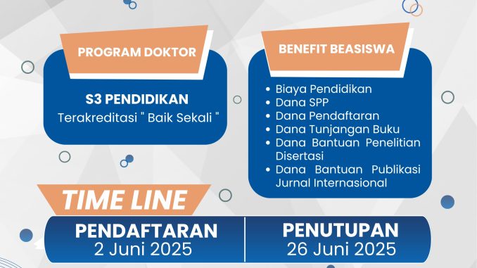 Program S3 Pendidikan Unismuh Tawarkan Beasiswa Doktoral Skema PDDI 2025