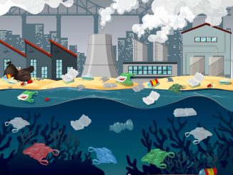 Peduli Lingkungan Daur Ulang Kesadaran Mahasiswa