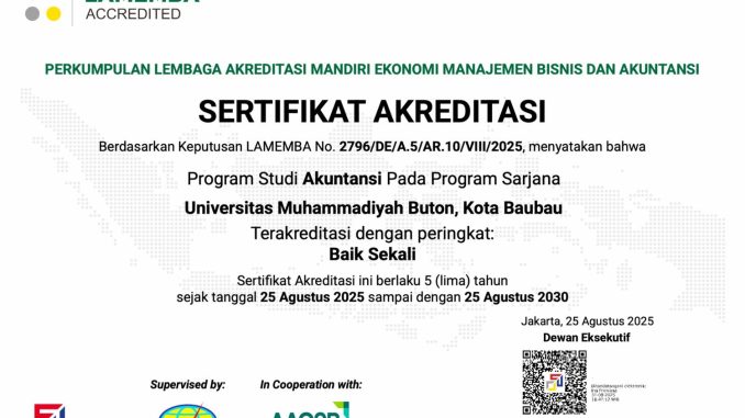 Akreditasi “Baik Sekali” Prodi Akuntansi UM Buton Perkuat Mutu Pendidikan Muhammadiyah