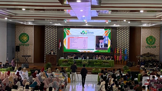 Rapat Senat Terbuka Milad ke – 61 UMPWR, Rektor Sampaikan Laporan Tahunan Lampaui Target
