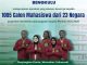 Ledakan Pendaftar Asing di Universitas Muhammadiyah Bengkulu, 1.005 Orang dari 23 Negara Berebut Bangku di UMB