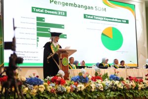 Rektor Unisa Yogyakarta, Warsiti