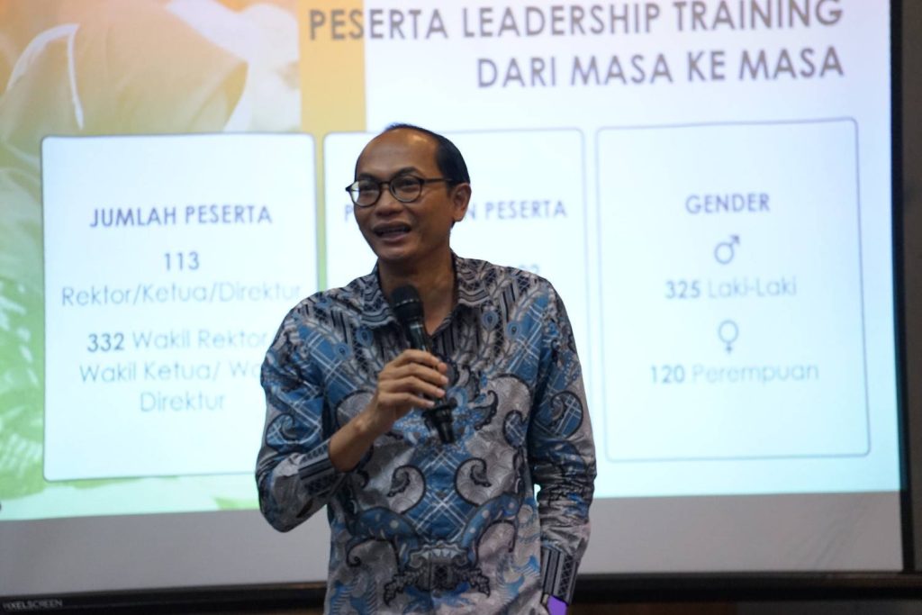 Moh. Mudzakkir - Director of Training Leadership Training XI