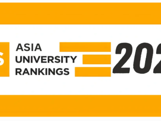 Delapan Kampus Muhammadiyah Terbaik Versi QS AUR 2026