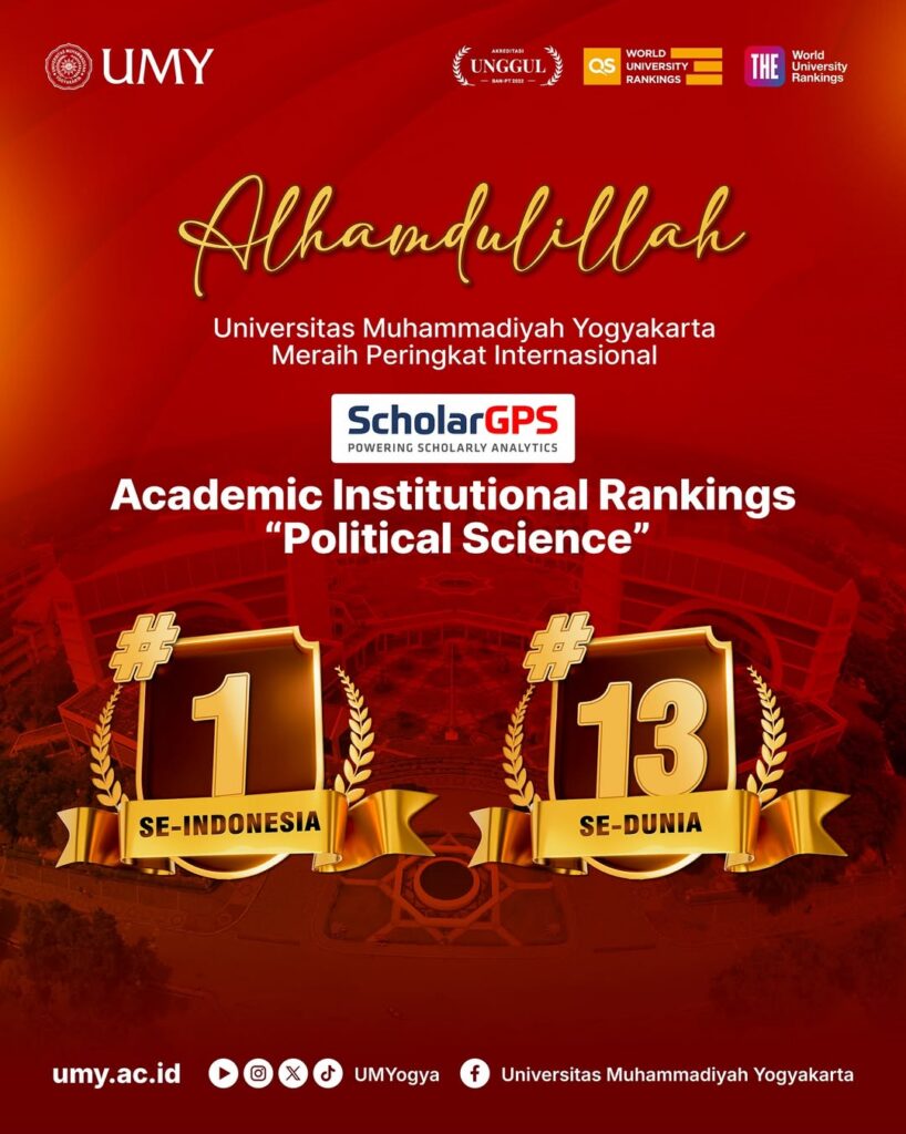 Academic Institutional Rankings Political Science UMY