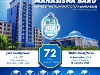 PTS Terbaik di Indonesia Timur, Ini 10 Keunggulan Unismuh Makassar