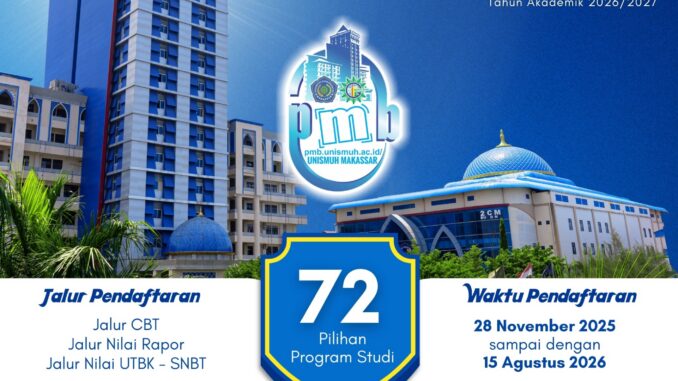 PTS Terbaik di Indonesia Timur, Ini 10 Keunggulan Unismuh Makassar