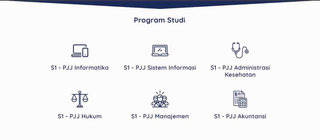 Program Studi Sibermu
