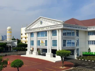 10 Kampus Islam Terbaik di Indonesia Versi QS AUR 2026