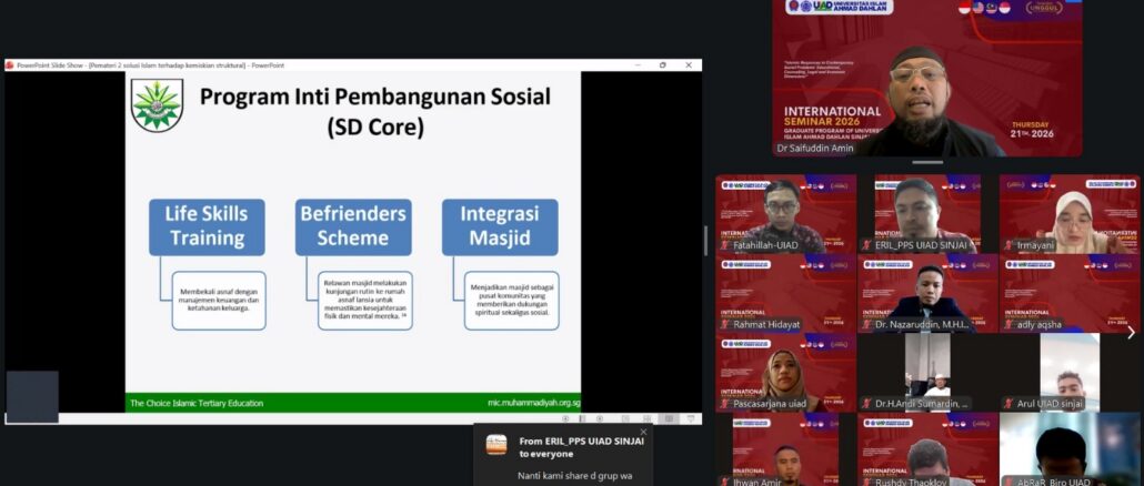 Pascasarjana UIAD Sinjai Bahas Respons Islam terhadap Persoalan Sosial Global