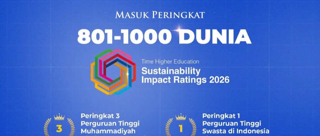 Unismuh Makassar Naik ke Peringkat 801–1000 Dunia THE Impact Rankings 2026
