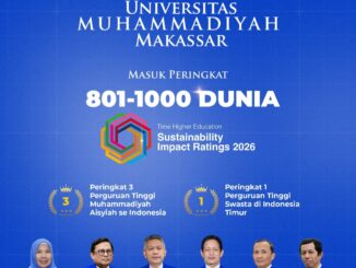 Unismuh Makassar Naik ke Peringkat 801–1000 Dunia THE Impact Rankings 2026