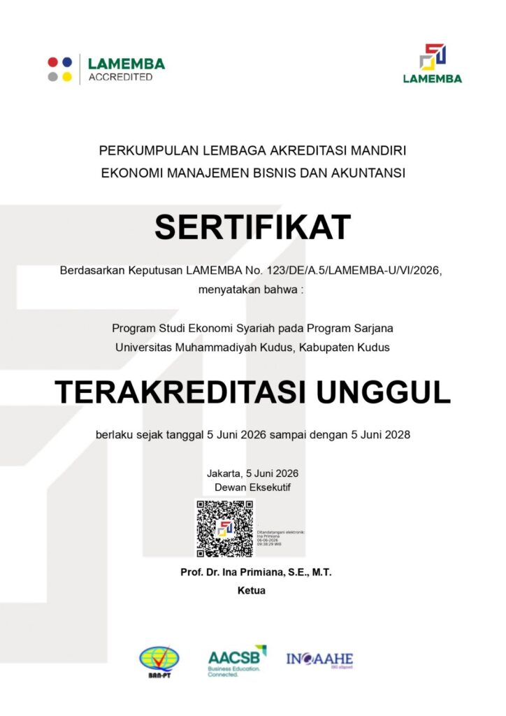 Sertifikat Terakreditasi Unggul Universitas Muhammadiyah Kudus Sarjana Ekonomi Syariah