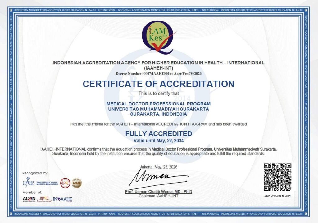 Sertifikat akreditasi dari Indonesian Accreditation Agency for Higher Education in Health-International yang diraih Program Studi Profesi Dokter, Fakultas Kedokteran UMS.