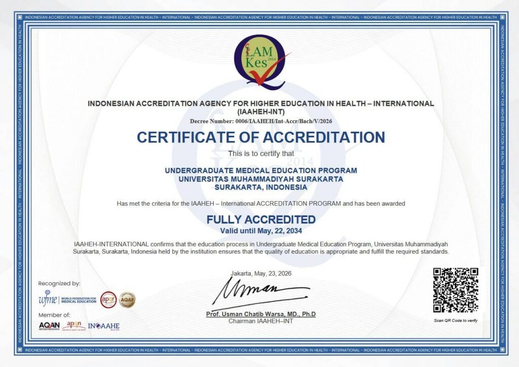 Sertifikat akreditasi dari Indonesian Accreditation Agency for Higher Education in Health-International yang diraih Program Studi Sarjana Kedokteran, Fakultas Kedokteran UMS