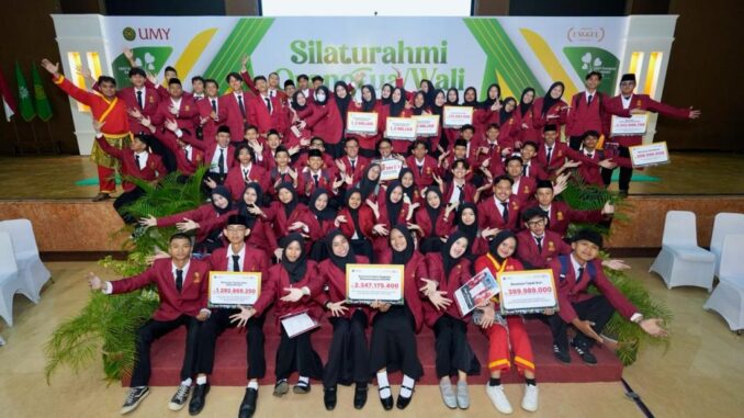 UMY Salurkan Rp34,15 Miliar Beasiswa bagi Mahasiswa Baru 2026