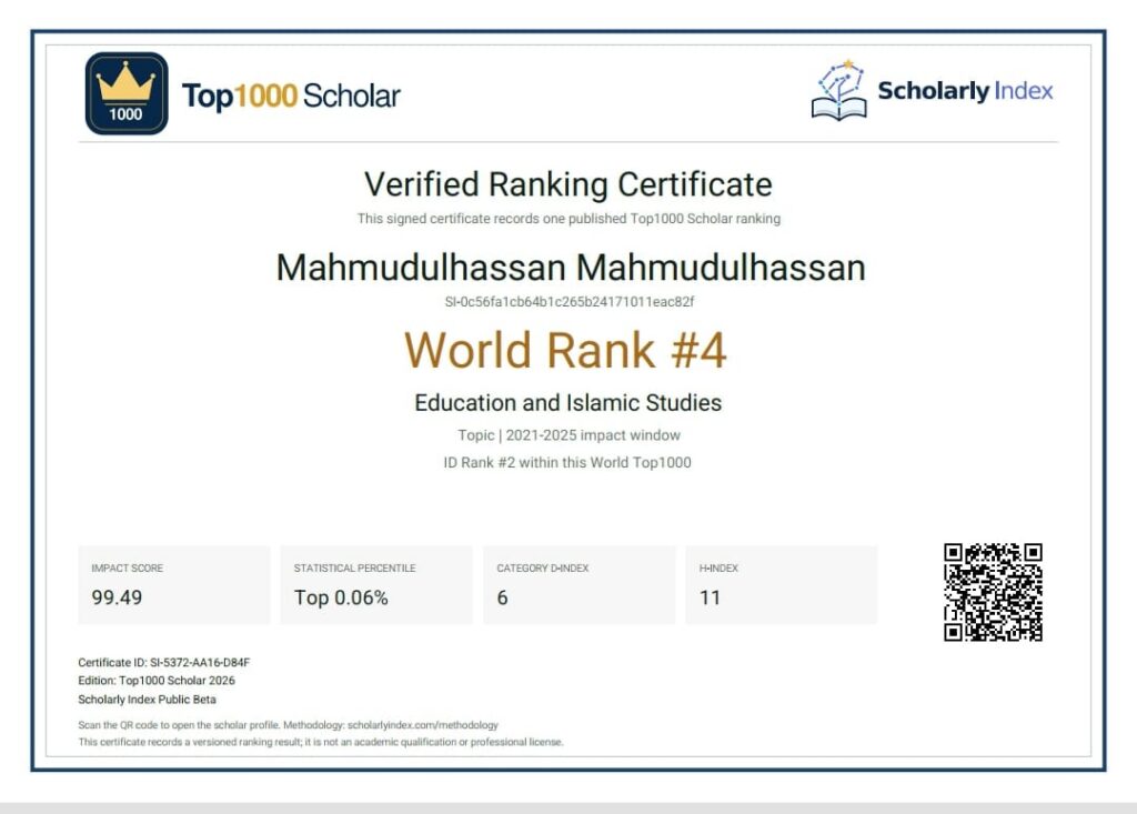 Konsisten Meneliti dan Menulis, Alumnus FAI UMS Raih World Rank 4 Education and Islamic Studies