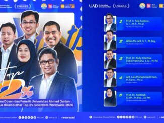 Lima Dosen UAD Masuk Daftar Top 2% Scientist Dunia 2026