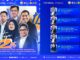 Lima Dosen UAD Masuk Daftar Top 2% Scientist Dunia 2026