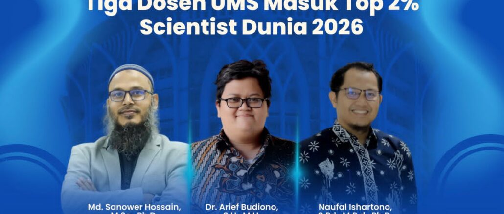 Tiga Dosen UMS Masuk Daftar Top 2% Scientist Dunia 2026
