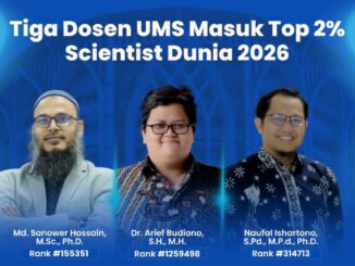Tiga Dosen UMS Masuk Daftar Top 2% Scientist Dunia 2026