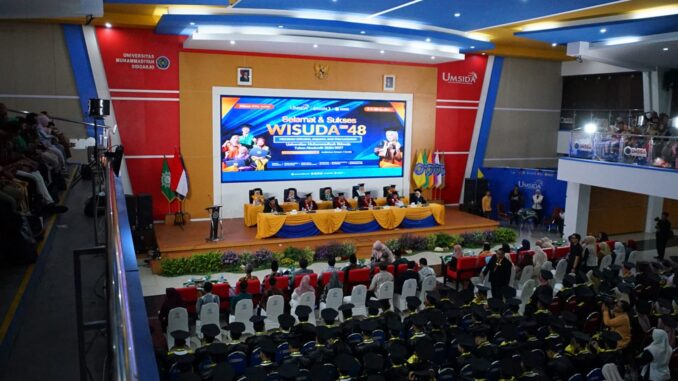 Wisuda ke-48, Umsida Luluskan 1.170 Wisudawan Berdaya Saing Global